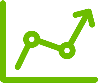 Use-relevant-metrics